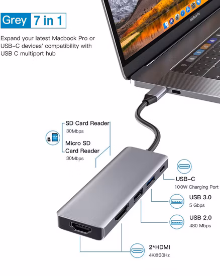 Hub USB C 7 em 1, Hub USB C Muliport
